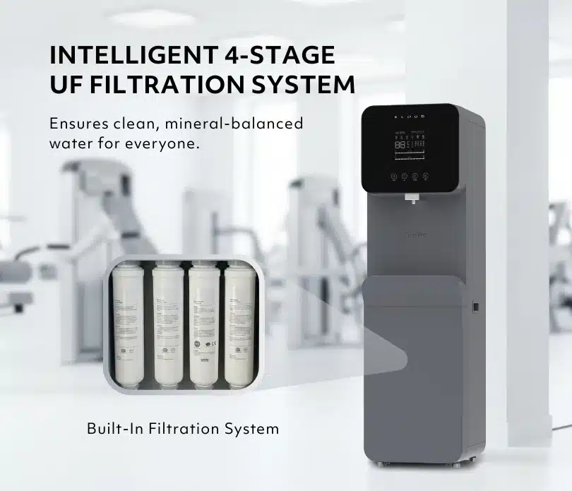 Tera Pro Intelligent 4 Stage UF Filteration System